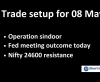Trade Setup for 08 May; Operation Sindoor, Fed Meeting Outcome Today and Nifty 24600 level