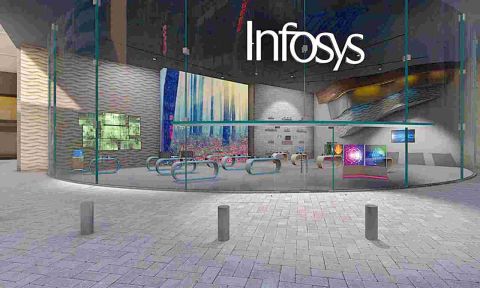 Prakash Gaba: BUY Infosys Technologies and Apollo Hospitals