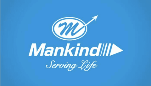 Mankind Pharma, Laurus Labs, and PAYTM Share Price Jumps; Bullish Breakout on Technical Charts