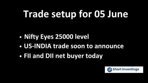 Trade Setup for 05 June: NSE Nifty Eyes 25000 Levels, China Curbs Rare Earth Exports; FIIs, DIIs Turn Buyers