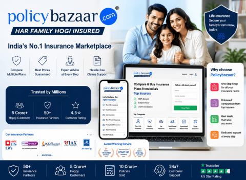 PB Fintech (PolicyBazaar) Share Price Target at Rs 2,031: Geojit Investments
