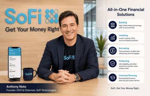 SoFi Technologies Stock Price Faces Resistance Despite Reporting Quarterly Numbers as per Market Expectations; What Lies Ahead for the Stock?