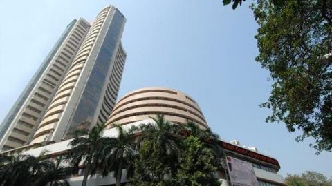 Indian Market Outlook by TradingBells