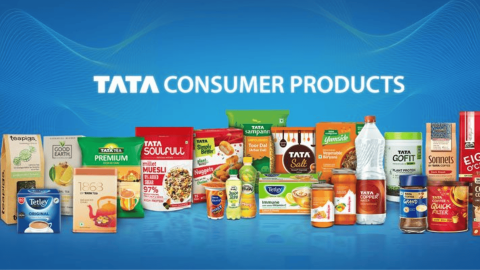 Tata Consumer Products Share Price Target at Rs 1,420: ICICI Securities