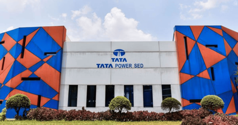 Tata Power Share Price Analysis and Technical Chart Review for Short Term Traders
