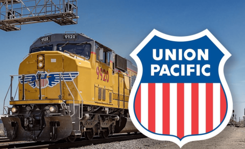 Union Pacific Corporation (NYSE: UNP) Stock Fairly Valued: Morningstar Research