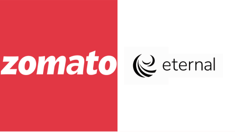 Eternal (Zomato) Share Price Target at Rs 300: Kotak Securities