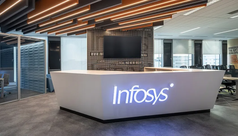 Ashish Chaturvedi: BUY Infosys, Max Healthcare, Bayer Crop and CONCOR
