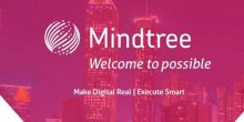 Sudarshan Sukhani: BUY Mindtree, Balkrishna Industries, Bata India; SELL LIC Housing Finance