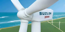 Suzlon Energy Share Price Targets as per Technical Analysis