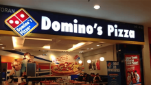 Jubilant FoodWorks Share Price Trades Near 52-week Highs; Stock Looks Bullish on Technical Charts