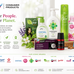 Godrej Consumer Products Share Price Target at Rs 1,163: Geojit Financial Services
