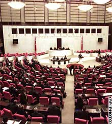 Turkish parliament 