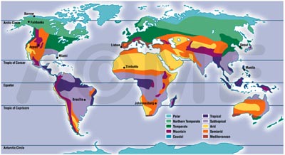 World Climate is Chaning