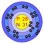 Atomic structure study points to practical hydrogen storage material