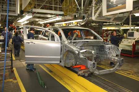 Auto-Sector