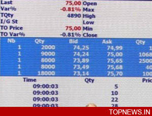 All eyes on bank stocks in Baltic bourses