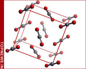 Scientists transform CO2 into clean-burning biofuel
