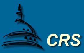 Congressional Research Service
