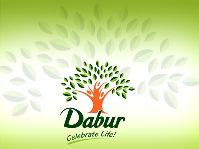 Short Term Buy Call For Dabur