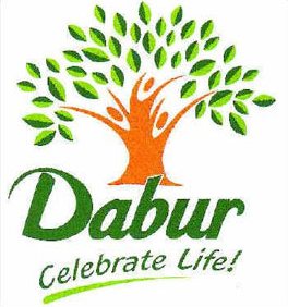 Buy Dabur With Target Of Rs 107
