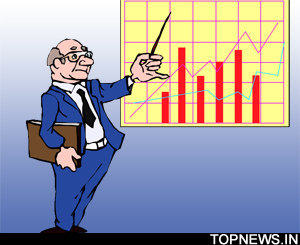 GBP USD Technical Forex Analysis for Forex Traders