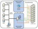 Microsoft India Brings Out ‘HPC Server 2008’