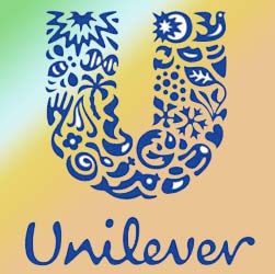 Hindustan Unilever Intraday Buy Call