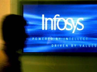 Buy Infosys With Target Of Rs 3000