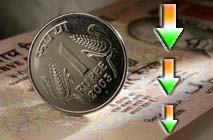 Inflation Falls To 6.38% 