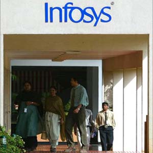 Sell Infosys With Stop Loss Of Rs 3030
