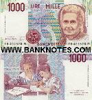 Italy Currency