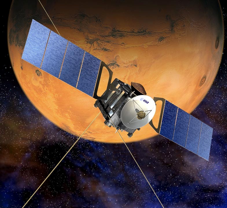 Mars-Express