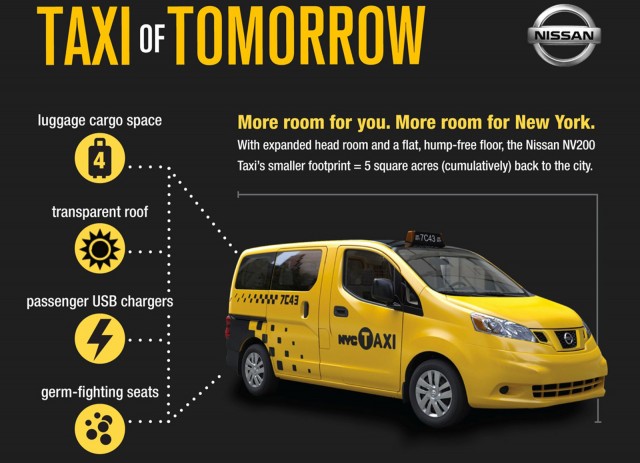 Nissan’s NV200 approved as New York's Taxi of Tomorrow