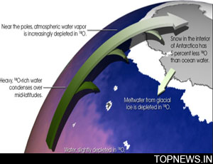 Oxygen was as abundant 3.46 billion years ago as it is today