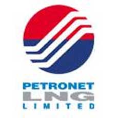 Short Term Buy Call For Petronet LNG