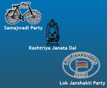 Samajwadi Party