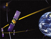Satellites Orbiting Earth