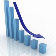 Indian Market closes lower by 0.46 per cent