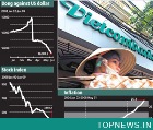 Vietnam market hits three-month low