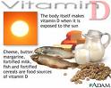 Chronic Pain Link To Vitamin D Deficiency In Women