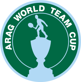 Wildcard Sweden back to defend ARAG title 