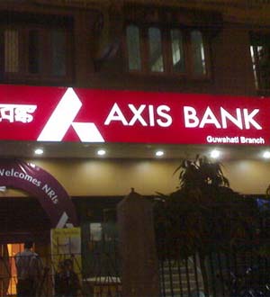 Axis Bank Long Term Buy Call
