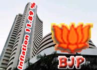 BJP