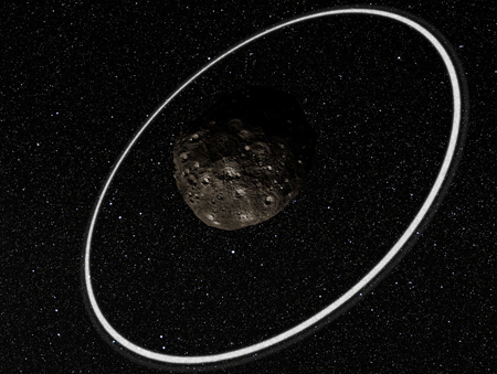 chariklo-asteroid