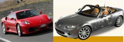 Ferraris and Porches Car