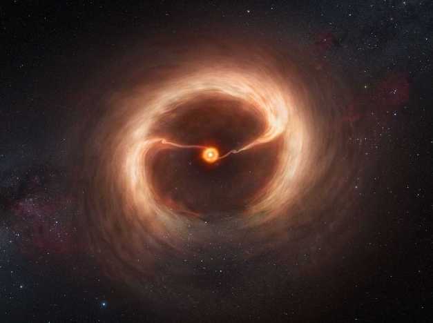 forming-planets