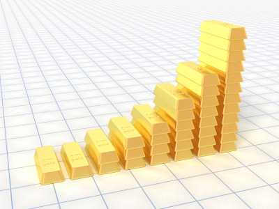 Gold lovers in Chennai see gold as a promising investment