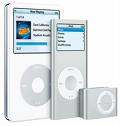 iPod Touch Could Be Converted Into A Virtual Mobile Phone  