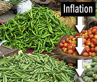 Rate of inflation in India plunges to a three-decade low of 0.26 per cent! 